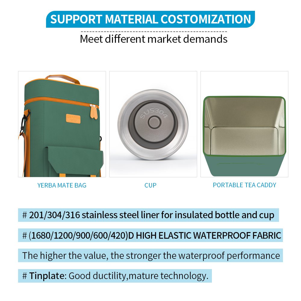 Customized Complete Yerba Mate Kits Gifts for Mate Lover - Image 4